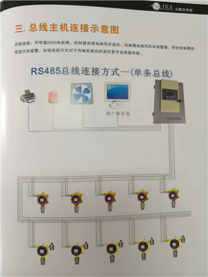 气体检测仪总线制连接监测方案