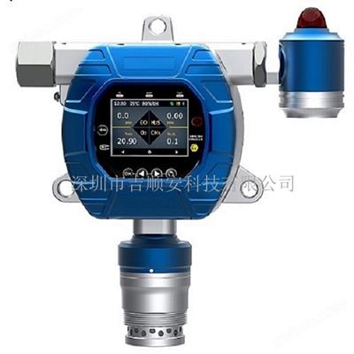 固定在线式多功能R125检测仪